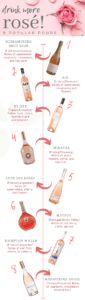 rosé wine brands