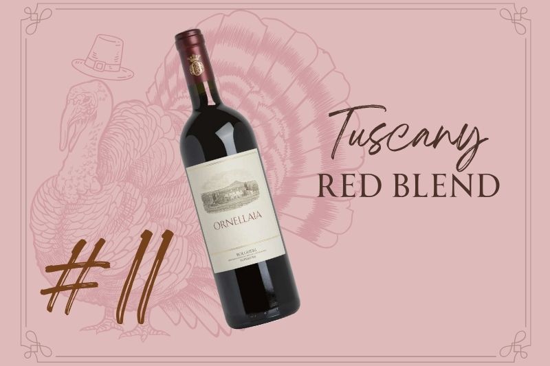 best red wines for Thanksgiving